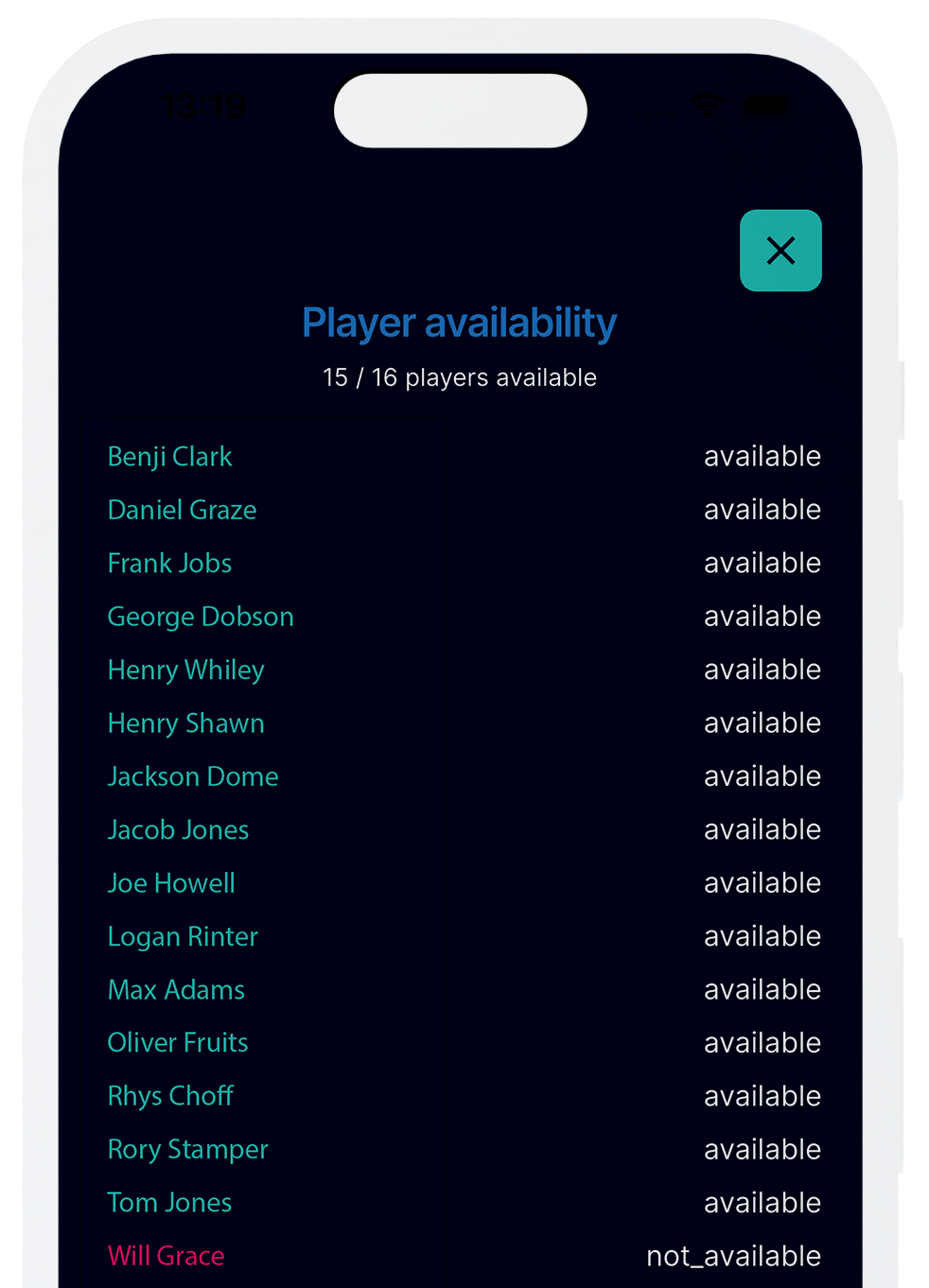 availability